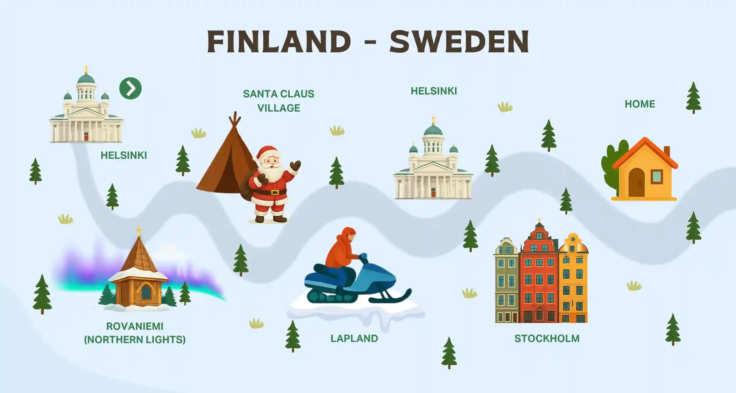 Finland sweden web.webp